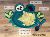Прикорм