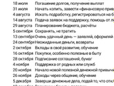 Астрологический прогноз.