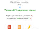 Девочки очень переживаю из-за роста хгч?