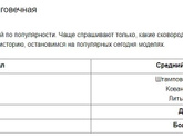 Как часто нужно менять сковороду?