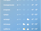 Весна идет
