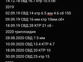 Гипоплазия ПЯ. Что делать? Чего ждать?