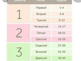 Всем привет)