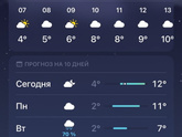 Как одевать 6-ти летку в такую погоду?