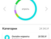 Траты за апрель))