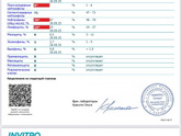 Гляньте кто понимает