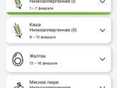 Не понимаю схемы прикорма