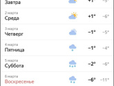 Стоит ли одевать деми