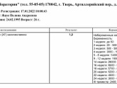 Хгч 1.2 это пролёт