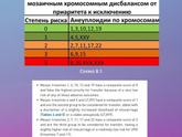 Пгт-а результат