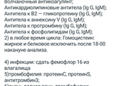 Результаты АФС Девочки кто