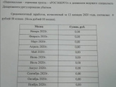 Всем привет!