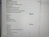 Список для новорожденного и на первое время