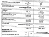 Всем привет девочки),давно не