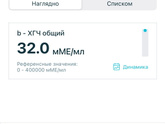 Пришел 2й хгч