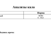 Просто схожу с ума