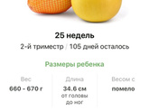 Неделька ?