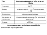 Ребенку 3 года.