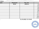 ХГЧ 88,8