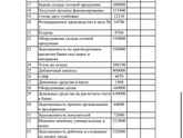 Помогите пожалуйста кто не