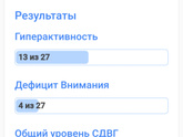 Кто страдает СДВГ?