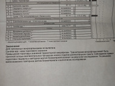 Всем приветик💐 Кто