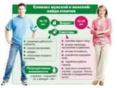 Мужа всё бесит..все