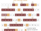 Удивительно, идём прямо день