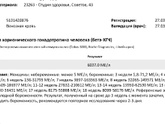 Тест (анализ) на ХГЧ