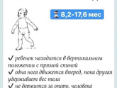 Отсчитывайте развитие по срокам