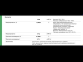 Мрт гипофиза, у кого пролактин высокий-зайдите