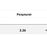 Вопрос про ттг