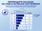 Как вводить новую смесь? Объясните пожалуйста 🥺