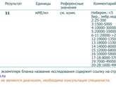 Всем привет, 6 дней