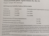 Кто понимает