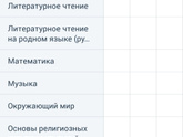 Девочки, у кого уже