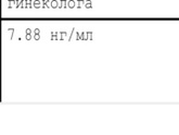 Очень низкий прогестерон