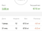 Худею.
