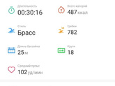 Сегодня так