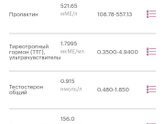 Пролактин