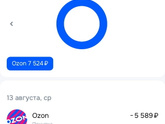Сумма выкупа на озон