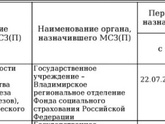 Девочки, кто разбирается в