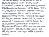 Финансовые записки домохозяйки-18