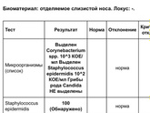 Срочно! Мазок из носа у ребёнка