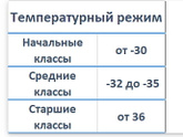 Февраль.