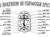 Что это за знак?