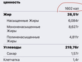 Дефицит калорий