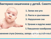 Дисбактериоз кишечника у ребенка симптомы какие?