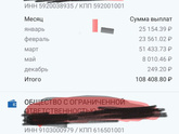 Декретные.