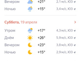 Поездка в гости на дачу